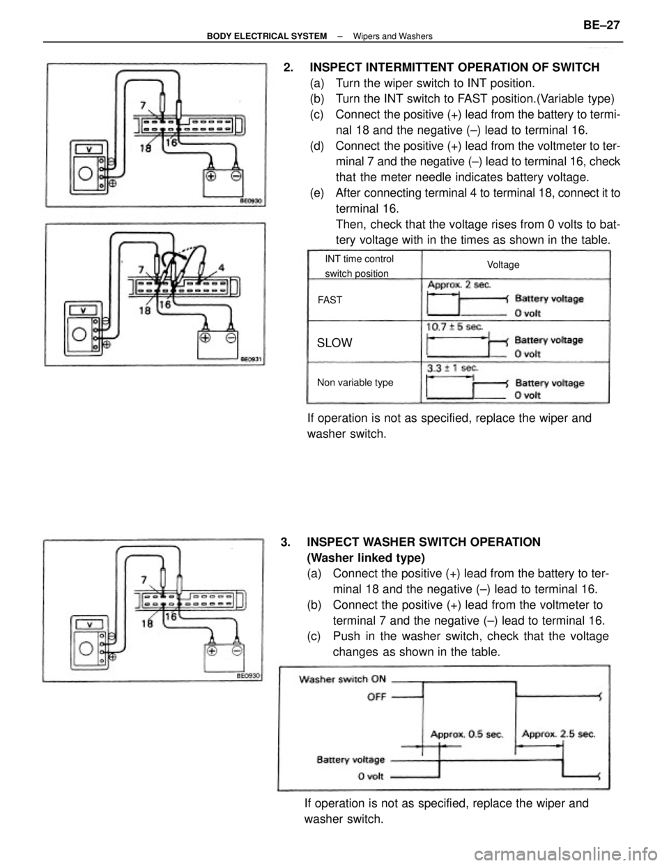 TOYOTA CAMRY V20 1986 Service Information 2. INSPECT INTERMITTENT OPERATION OF SWITCH
(a) Turn the wiper switch to INT position.
(b) Turn the INT switch to FAST position.(Variable type)
(c) Connect the positive (+) lead from the battery TOYOTA CAMRY V20 1986 Service Information 2. INSPECT INTERMITTENT OPERATION OF SWITCH
(a) Turn the wiper switch to INT position.
(b) Turn the INT switch to FAST position.(Variable type)
(c) Connect the positive (+) lead from the battery