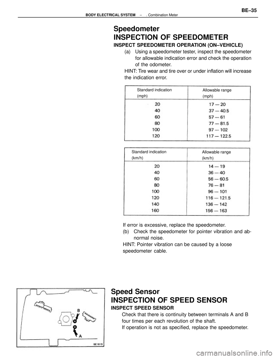 TOYOTA CAMRY V20 1986 Service Information Speedometer
INSPECTION OF SPEEDOMETER
INSPECT SPEEDOMETER OPERATION (ON±VEHICLE)
(a) Using a speedometer tester, inspect the speedometer
for allowable indication error and check the operation
of the TOYOTA CAMRY V20 1986 Service Information Speedometer
INSPECTION OF SPEEDOMETER
INSPECT SPEEDOMETER OPERATION (ON±VEHICLE)
(a) Using a speedometer tester, inspect the speedometer
for allowable indication error and check the operation
of the