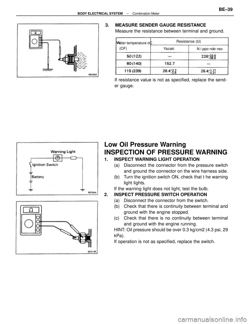 TOYOTA CAMRY V20 1986 Service Information Low Oil Pressure Warning
INSPECTION OF PRESSURE WARNING
1. INSPECT WARNING LIGHT OPERATION
(a) Disconnect the connector from the pressure switch
and ground the connector on the wire harness side.
( TOYOTA CAMRY V20 1986 Service Information Low Oil Pressure Warning
INSPECTION OF PRESSURE WARNING
1. INSPECT WARNING LIGHT OPERATION
(a) Disconnect the connector from the pressure switch
and ground the connector on the wire harness side.
(