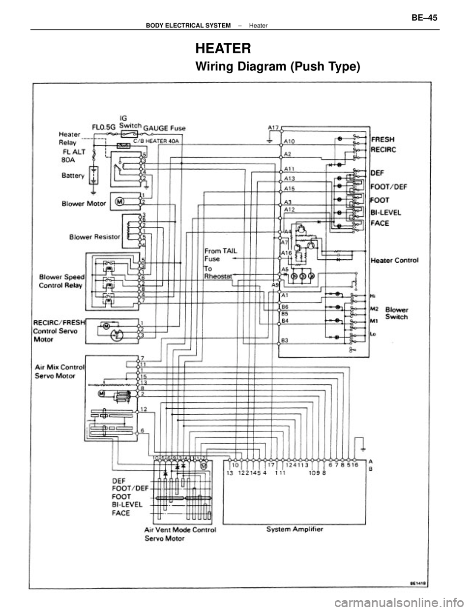 TOYOTA CAMRY V20 1986 Service Information HEATER
Wiring Diagram (Push Type)
± BODY ELECTRICAL SYSTEMHeaterBE±45 TOYOTA CAMRY V20 1986 Service Information HEATER
Wiring Diagram (Push Type)
± BODY ELECTRICAL SYSTEMHeaterBE±45