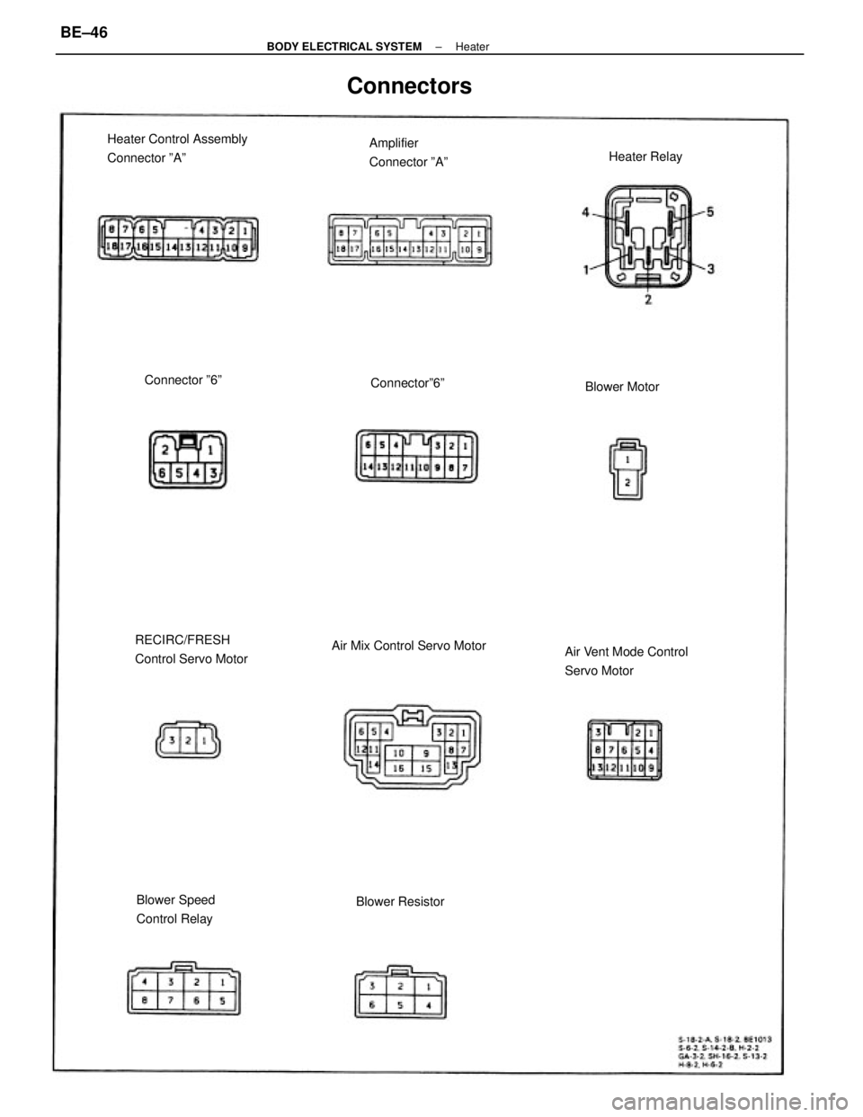 TOYOTA CAMRY V20 1986 Service Information Heater Control Assembly
Connector ºAº
Air Vent Mode Control
Servo Motor RECIRC/FRESH
Control Servo MotorAmplifier
Connector ºAº
Connectors
Air Mix Control Servo Motor
Blower Speed
Control RelayBlo TOYOTA CAMRY V20 1986 Service Information Heater Control Assembly
Connector ºAº
Air Vent Mode Control
Servo Motor RECIRC/FRESH
Control Servo MotorAmplifier
Connector ºAº
Connectors
Air Mix Control Servo Motor
Blower Speed
Control RelayBlo