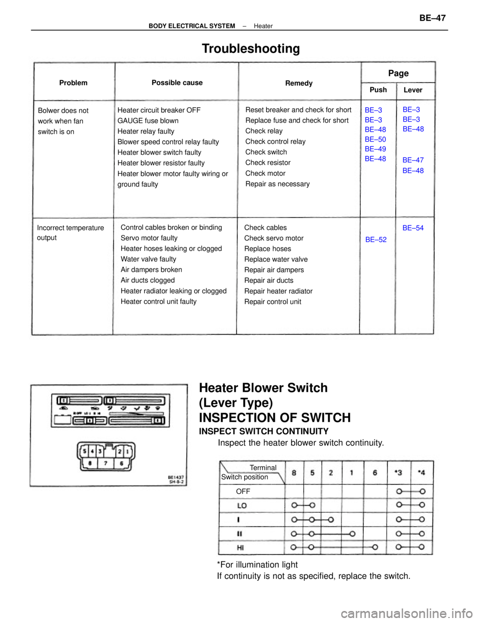 TOYOTA CAMRY V20 1986 Service Information Heater Blower Switch
(Lever Type)
INSPECTION OF SWITCH
INSPECT SWITCH CONTINUITY
Inspect the heater blower switch continuity.
Control cables broken or binding
Servo motor faulty
Heater hoses leaking o TOYOTA CAMRY V20 1986 Service Information Heater Blower Switch
(Lever Type)
INSPECTION OF SWITCH
INSPECT SWITCH CONTINUITY
Inspect the heater blower switch continuity.
Control cables broken or binding
Servo motor faulty
Heater hoses leaking o