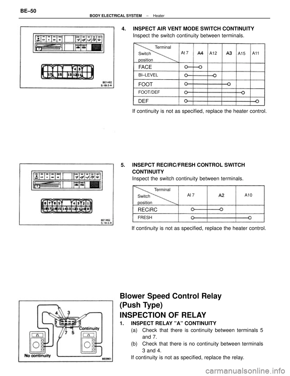 TOYOTA CAMRY V20 1986 Service Information Blower Speed Control Relay
(Push Type)
INSPECTION OF RELAY
1. INSPECT RELAY ºAº CONTINUITY
(a) Check that there is continuity between terminals 5
and 7.
(b) Check that there is no continuity betw TOYOTA CAMRY V20 1986 Service Information Blower Speed Control Relay
(Push Type)
INSPECTION OF RELAY
1. INSPECT RELAY ºAº CONTINUITY
(a) Check that there is continuity between terminals 5
and 7.
(b) Check that there is no continuity betw