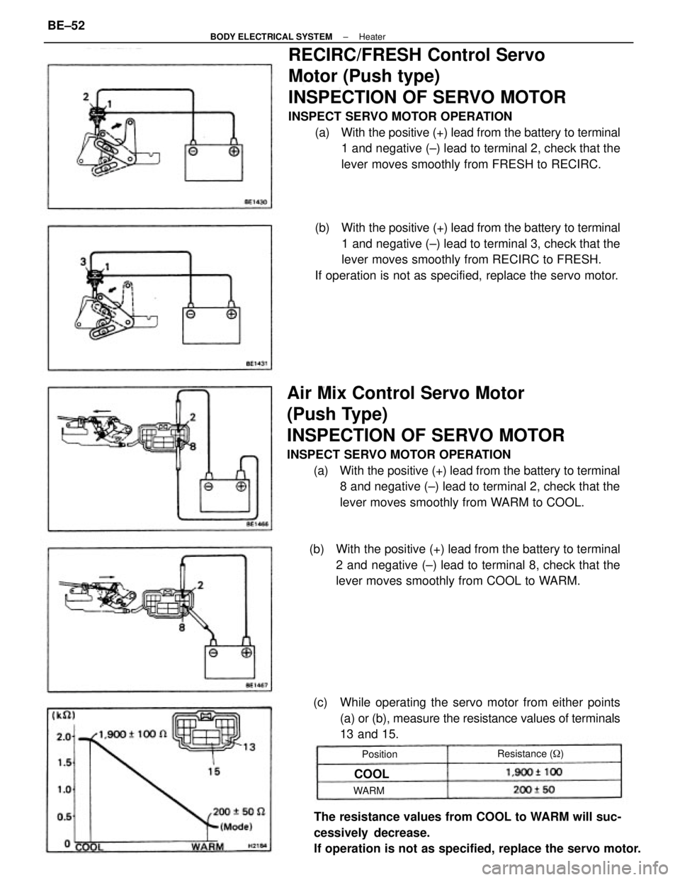 TOYOTA CAMRY V20 1986 Service Information RECIRC/FRESH Control Servo
Motor (Push type)
INSPECTION OF SERVO MOTOR
INSPECT SERVO MOTOR OPERATION
(a) With the positive (+) lead from the battery to terminal
1 and negative (±) lead to terminal 2 TOYOTA CAMRY V20 1986 Service Information RECIRC/FRESH Control Servo
Motor (Push type)
INSPECTION OF SERVO MOTOR
INSPECT SERVO MOTOR OPERATION
(a) With the positive (+) lead from the battery to terminal
1 and negative (±) lead to terminal 2