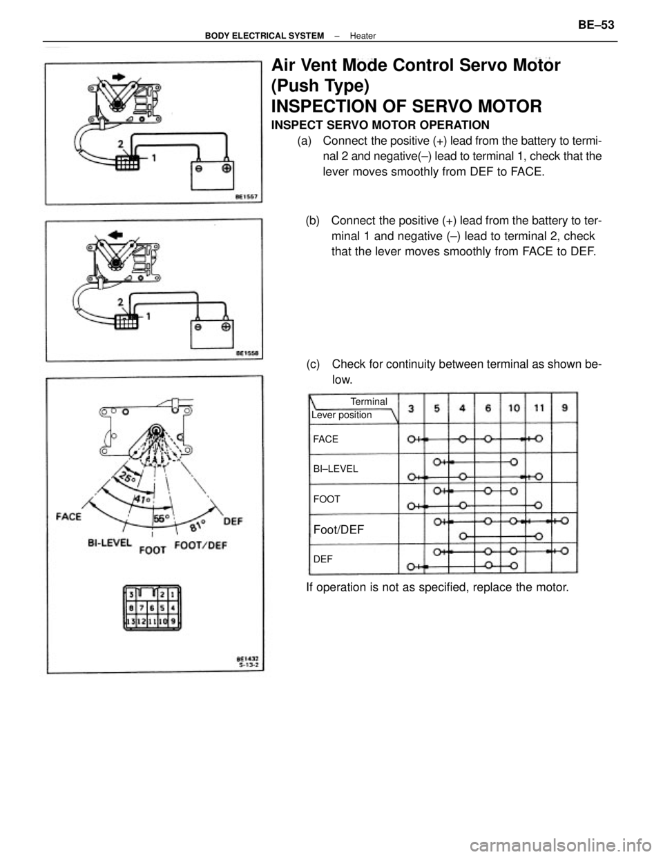 TOYOTA CAMRY V20 1986 Service Information Air Vent Mode Control Servo Motor
(Push Type)
INSPECTION OF SERVO MOTOR
INSPECT SERVO MOTOR OPERATION
(a) Connect the positive (+) lead from the battery to termi-
nal 2 and negative(±) lead to termi TOYOTA CAMRY V20 1986 Service Information Air Vent Mode Control Servo Motor
(Push Type)
INSPECTION OF SERVO MOTOR
INSPECT SERVO MOTOR OPERATION
(a) Connect the positive (+) lead from the battery to termi-
nal 2 and negative(±) lead to termi