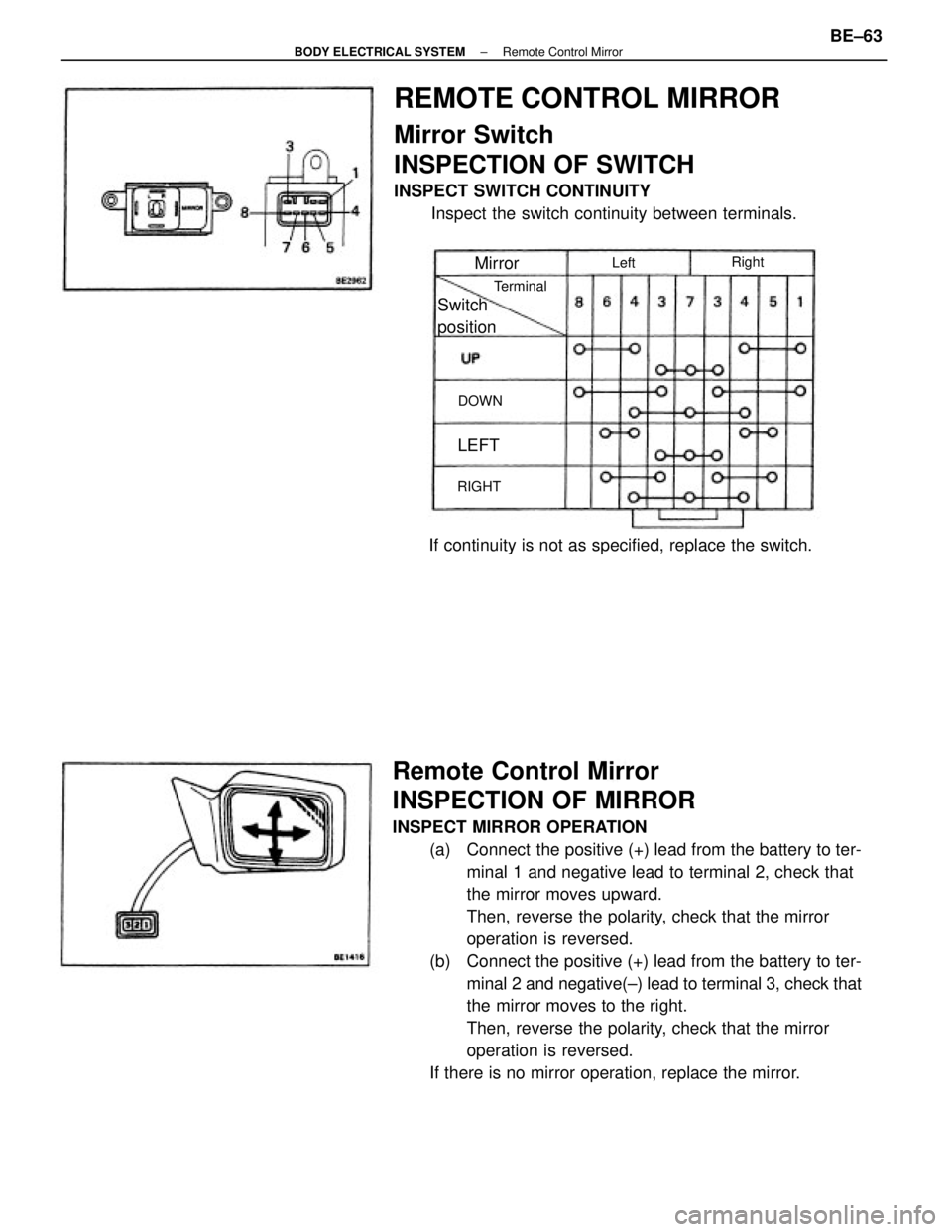 TOYOTA CAMRY V20 1986 Service Information Remote Control Mirror
INSPECTION OF MIRROR
INSPECT MIRROR OPERATION
(a) Connect the positive (+) lead from the battery to ter-
minal 1 and negative lead to terminal 2, check that
the mirror moves up TOYOTA CAMRY V20 1986 Service Information Remote Control Mirror
INSPECTION OF MIRROR
INSPECT MIRROR OPERATION
(a) Connect the positive (+) lead from the battery to ter-
minal 1 and negative lead to terminal 2, check that
the mirror moves up