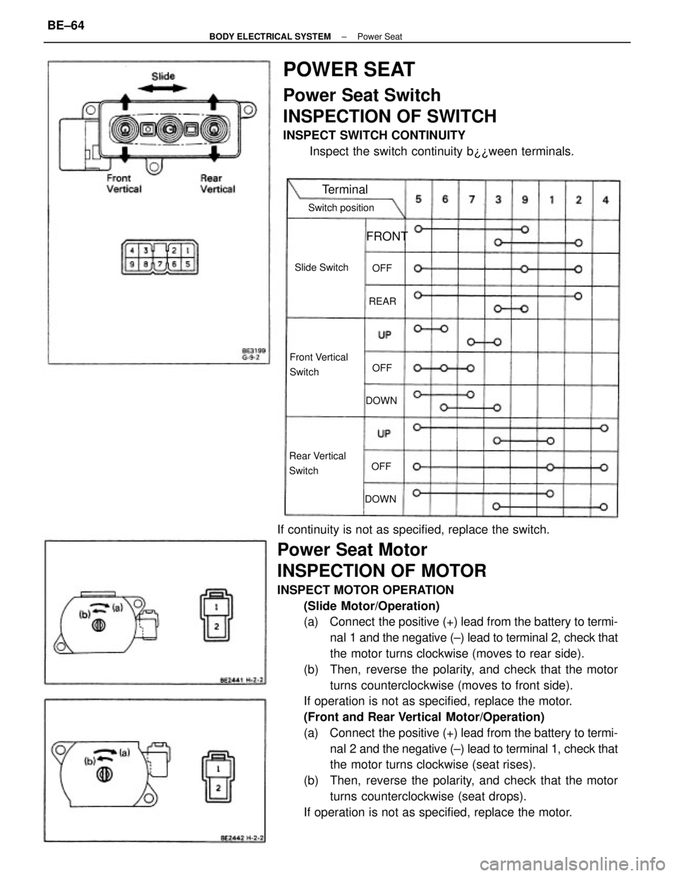 TOYOTA CAMRY V20 1986 Service Information If continuity is not as specified, replace the switch.
Power Seat Motor
INSPECTION OF MOTOR
INSPECT MOTOR OPERATION
(Slide Motor/Operation)
(a) Connect the positive (+) lead from the battery to term TOYOTA CAMRY V20 1986 Service Information If continuity is not as specified, replace the switch.
Power Seat Motor
INSPECTION OF MOTOR
INSPECT MOTOR OPERATION
(Slide Motor/Operation)
(a) Connect the positive (+) lead from the battery to term