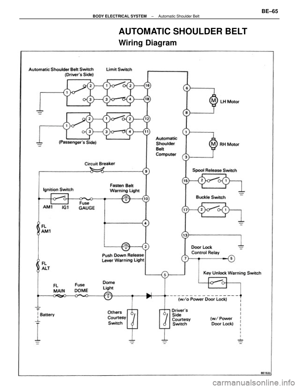 TOYOTA CAMRY V20 1986 Service Information AUTOMATIC SHOULDER BELT
Wiring Diagram
± BODY ELECTRICAL SYSTEMAutomatic Shoulder BeltBE±65 TOYOTA CAMRY V20 1986 Service Information AUTOMATIC SHOULDER BELT
Wiring Diagram
± BODY ELECTRICAL SYSTEMAutomatic Shoulder BeltBE±65