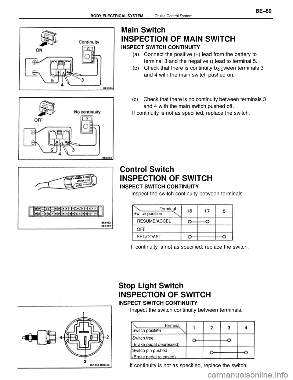 TOYOTA CAMRY V20 1986  Service Information Main Switch
INSPECTION OF MAIN SWITCH
INSPECT SWITCH CONTINUITY
(a)  Connect the positive (+) lead from the battery to
terminal 3 and the negative () lead to terminal 5.
(b)  Check that there is conti