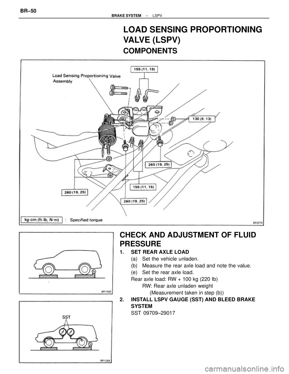 TOYOTA CAMRY V20 1986  Service Information CHECK AND ADJUSTMENT OF FLUID
PRESSURE
1.  SET REAR AXLE LOAD
(a)  Set the vehicle unladen.
(b)  Measure the rear axle load and note the value.
(e)  Set the rear axle load.
Rear axle load: RW + 100 kg