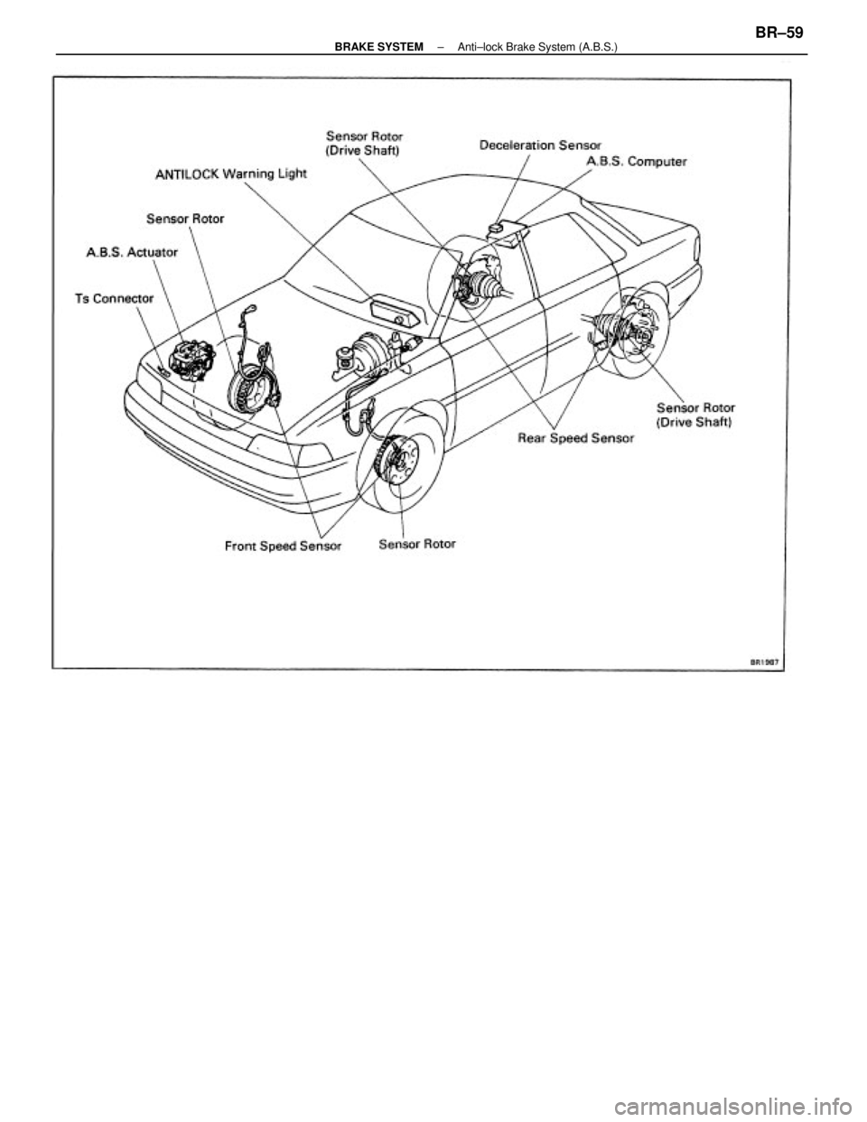 TOYOTA CAMRY V20 1986  Service Information ± BRAKE SYSTEMAnti±lock Brake System (A.B.S.)BR±59 
