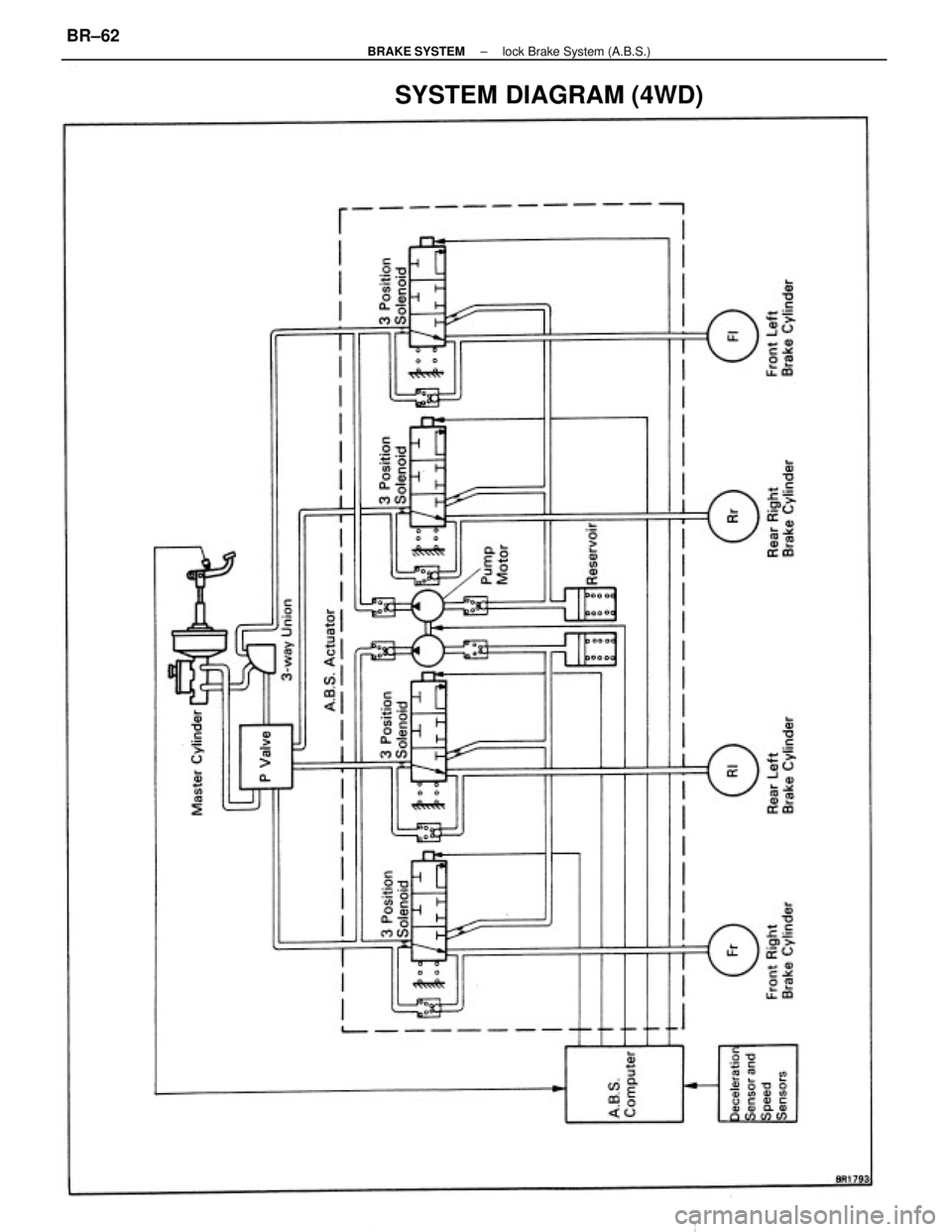 TOYOTA CAMRY V20 1986  Service Information SYSTEM DIAGRAM (4WD)
± BRAKE SYSTEMlock Brake System (A.B.S.)BR±62 