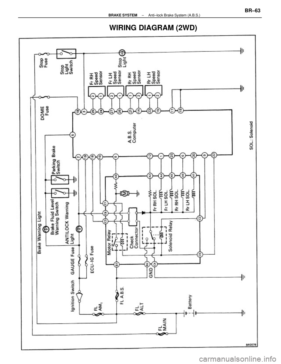 TOYOTA CAMRY V20 1986  Service Information WIRING DIAGRAM (2WD)
± BRAKE SYSTEMAnti±lock Brake System (A.B.S.)BR±63 