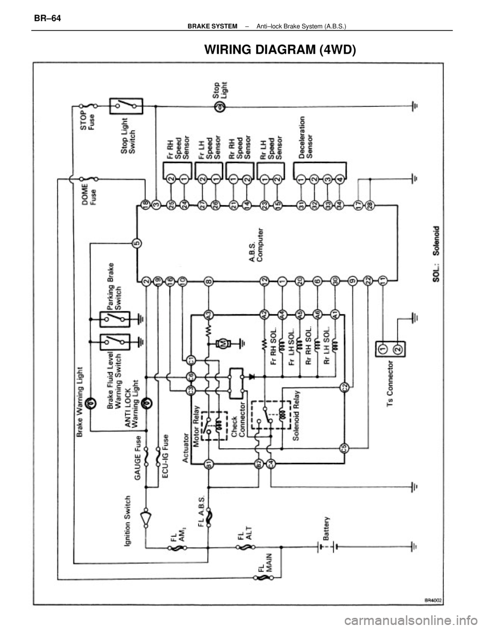 TOYOTA CAMRY V20 1986  Service Information WIRING DIAGRAM (4WD)
± BRAKE SYSTEMAnti±lock Brake System (A.B.S.)BR±64 