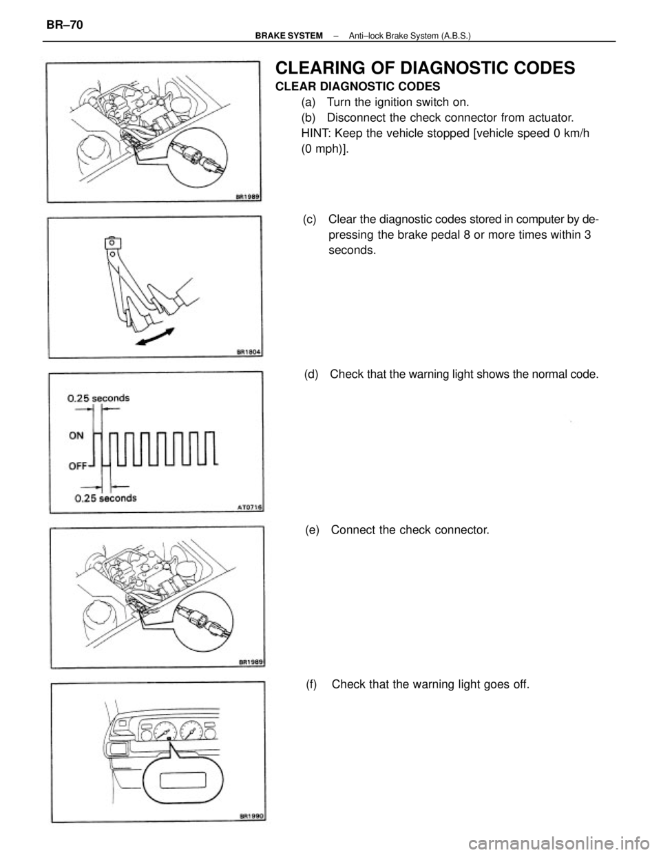 TOYOTA CAMRY V20 1986  Service Information CLEARING OF DIAGNOSTIC CODES
CLEAR DIAGNOSTIC CODES
(a)  Turn the ignition switch on.
(b)  Disconnect the check connector from actuator.
HINT: Keep the vehicle stopped [vehicle speed 0 km/h
(0 mph)].
