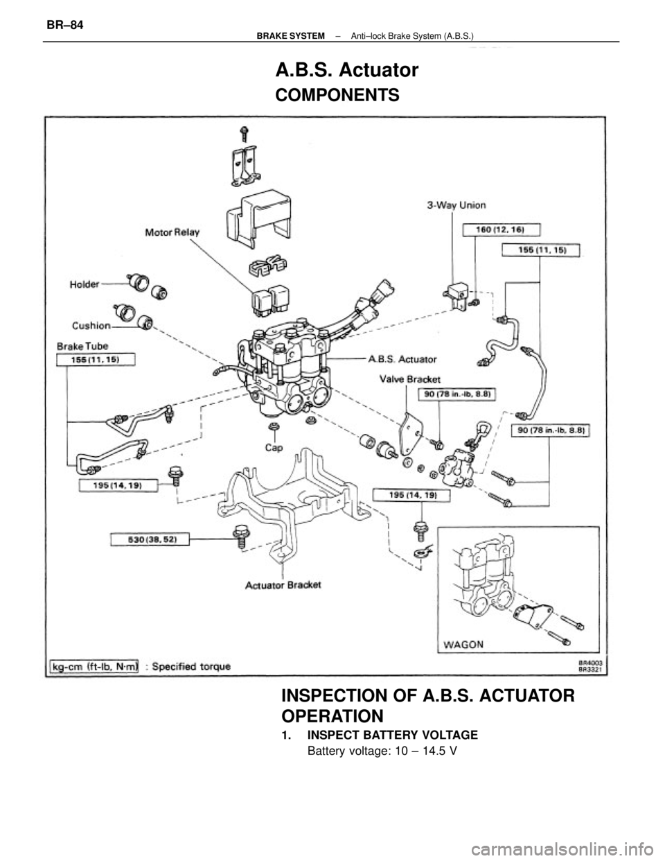 TOYOTA CAMRY V20 1986  Service Information INSPECTION OF A.B.S. ACTUATOR
OPERATION
1. INSPECT BATTERY VOLTAGE
Battery voltage: 10 ± 14.5 V
A.B.S. Actuator
COMPONENTS
± BRAKE SYSTEMAnti±lock Brake System (A.B.S.)BR±84 