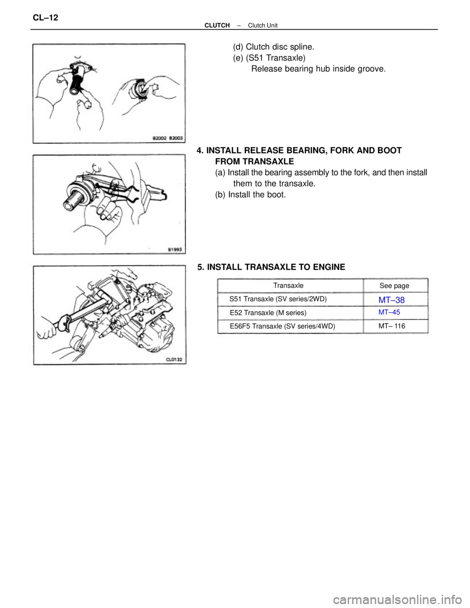 TOYOTA CAMRY V20 1986  Service Information 4. INSTALL RELEASE BEARING, FORK AND BOOT
FROM TRANSAXLE
(a) Install the bearing assembly to the fork, and then install
them to the transaxle.
(b) Install the boot.(d) Clutch disc spline.
(e) (S51 Tra