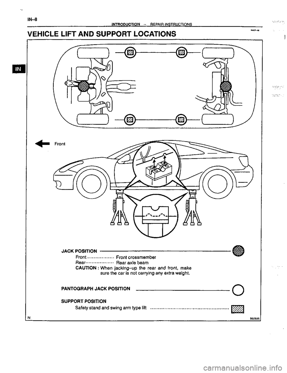 TOYOTA CELICA 1999  Service User Guide 