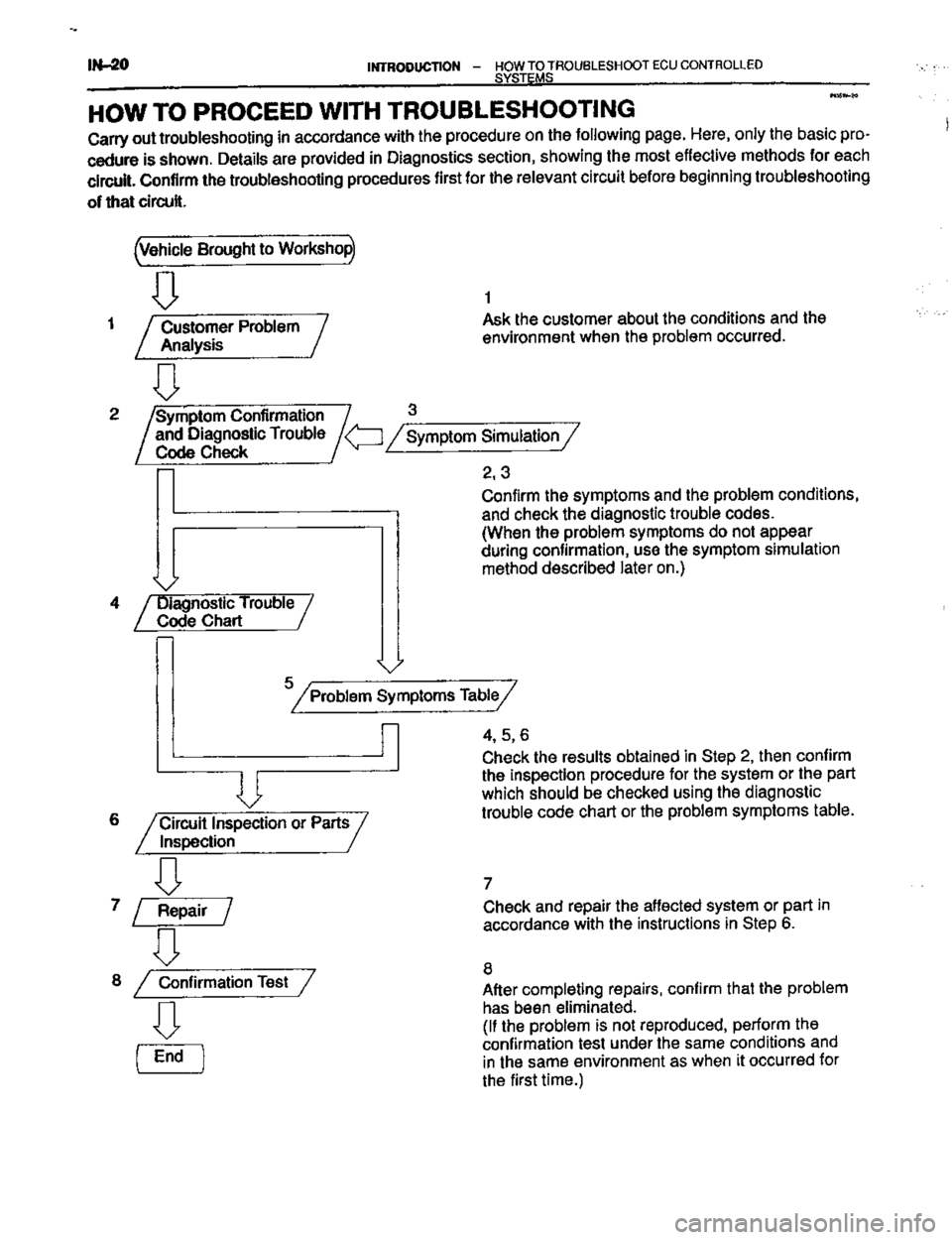 TOYOTA CELICA 1999  Service Owners Manual 