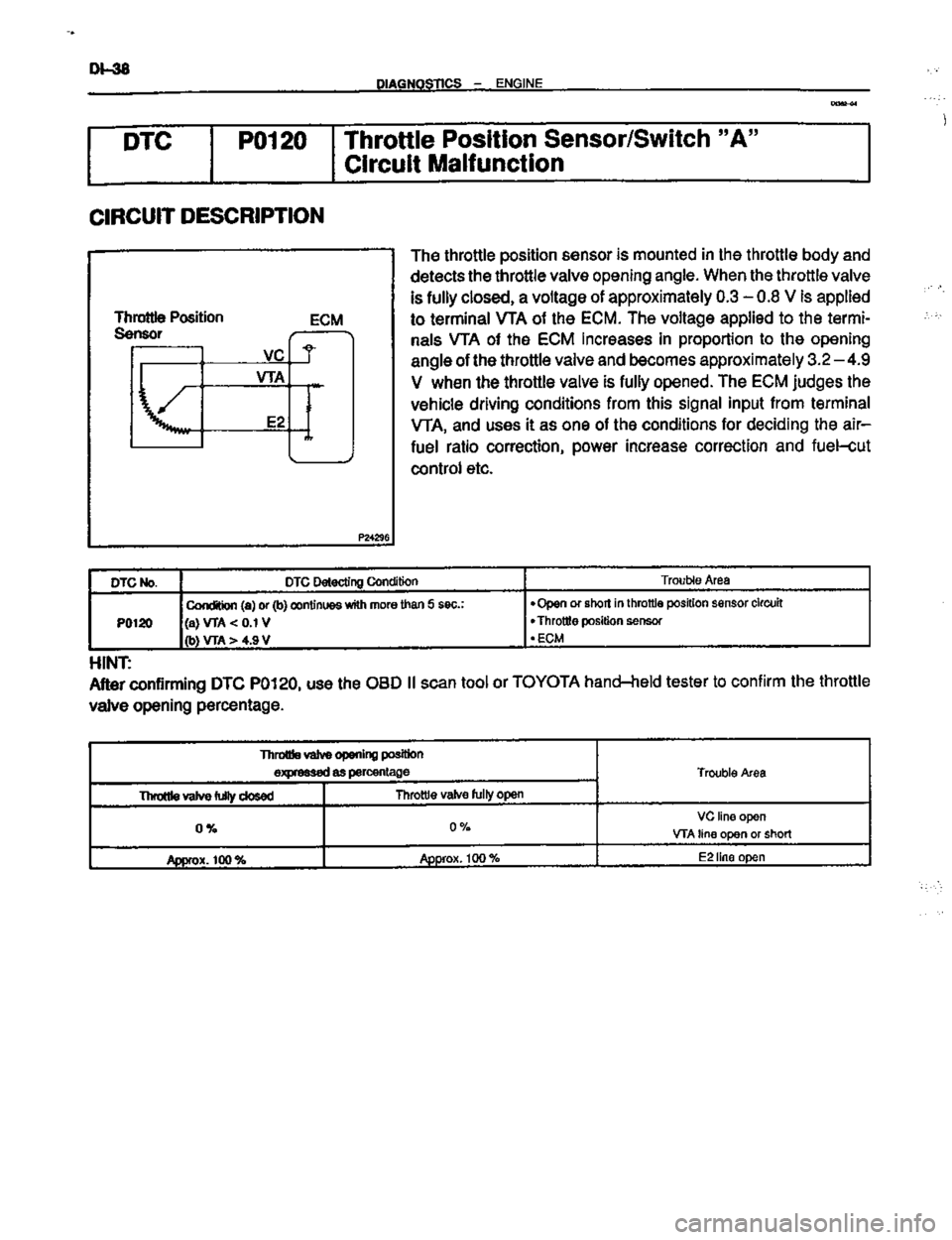 TOYOTA CELICA 1999  Service Repair Manual 