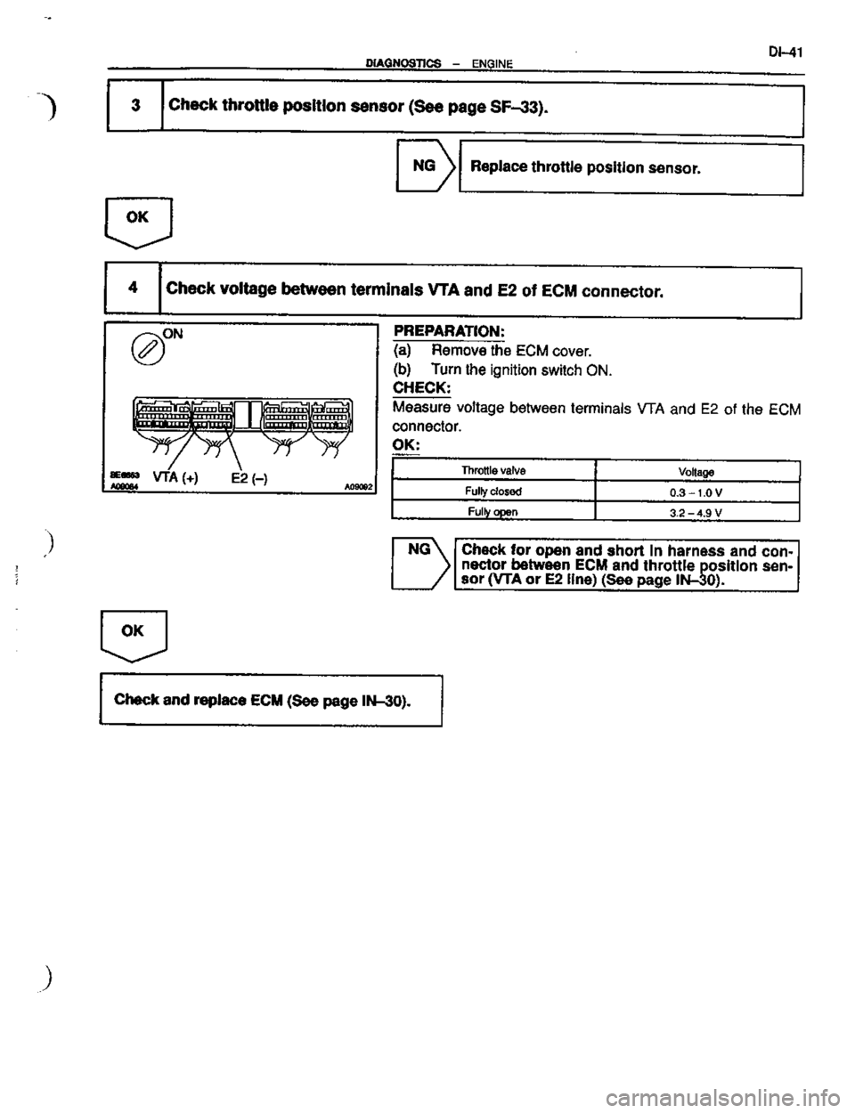 TOYOTA CELICA 1999 Service Repair Manual TOYOTA CELICA 1999 Service Repair Manual
