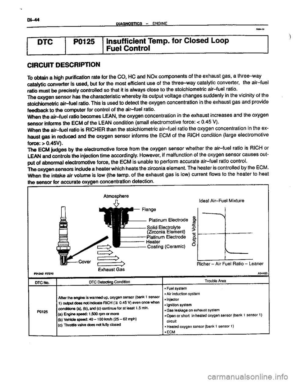 TOYOTA CELICA 1999 Service Repair Manual TOYOTA CELICA 1999 Service Repair Manual