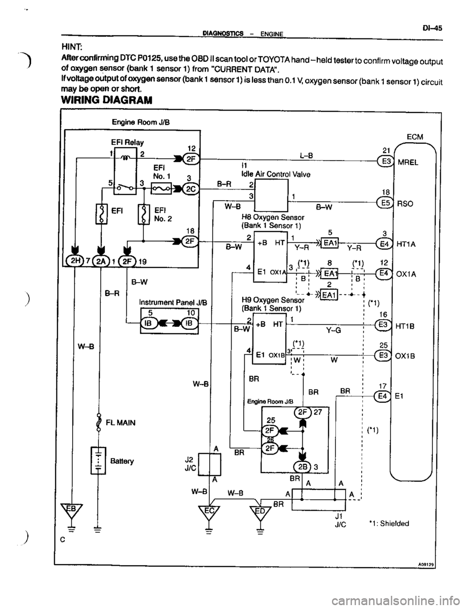 TOYOTA CELICA 1999 Service Repair Manual TOYOTA CELICA 1999 Service Repair Manual