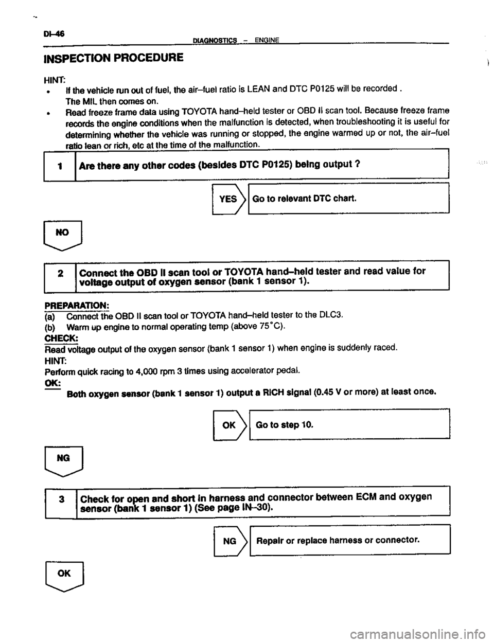TOYOTA CELICA 1999 Service Repair Manual TOYOTA CELICA 1999 Service Repair Manual