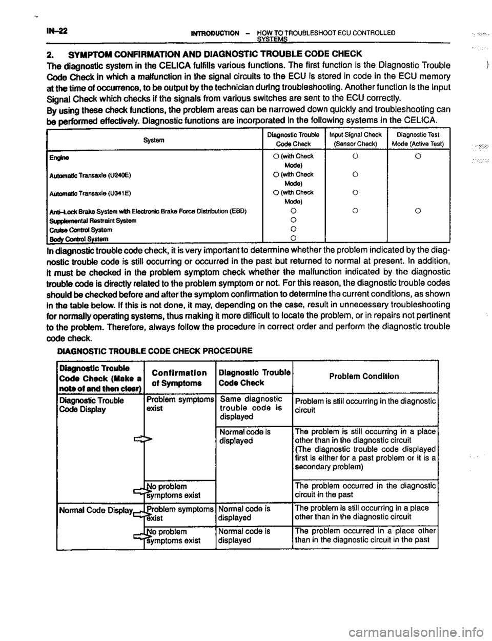 TOYOTA CELICA 1999  Service Owners Manual 
