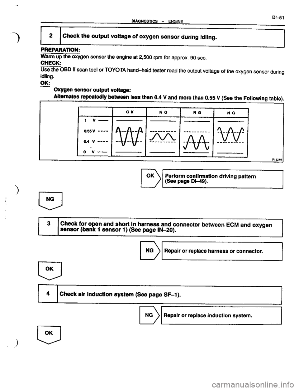 TOYOTA CELICA 1999 Service Repair Manual TOYOTA CELICA 1999 Service Repair Manual