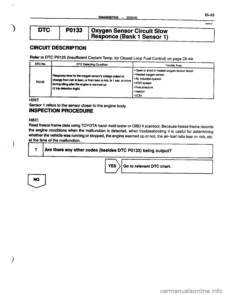 TOYOTA CELICA 1999 Service Repair Manual TOYOTA CELICA 1999 Service Repair Manual