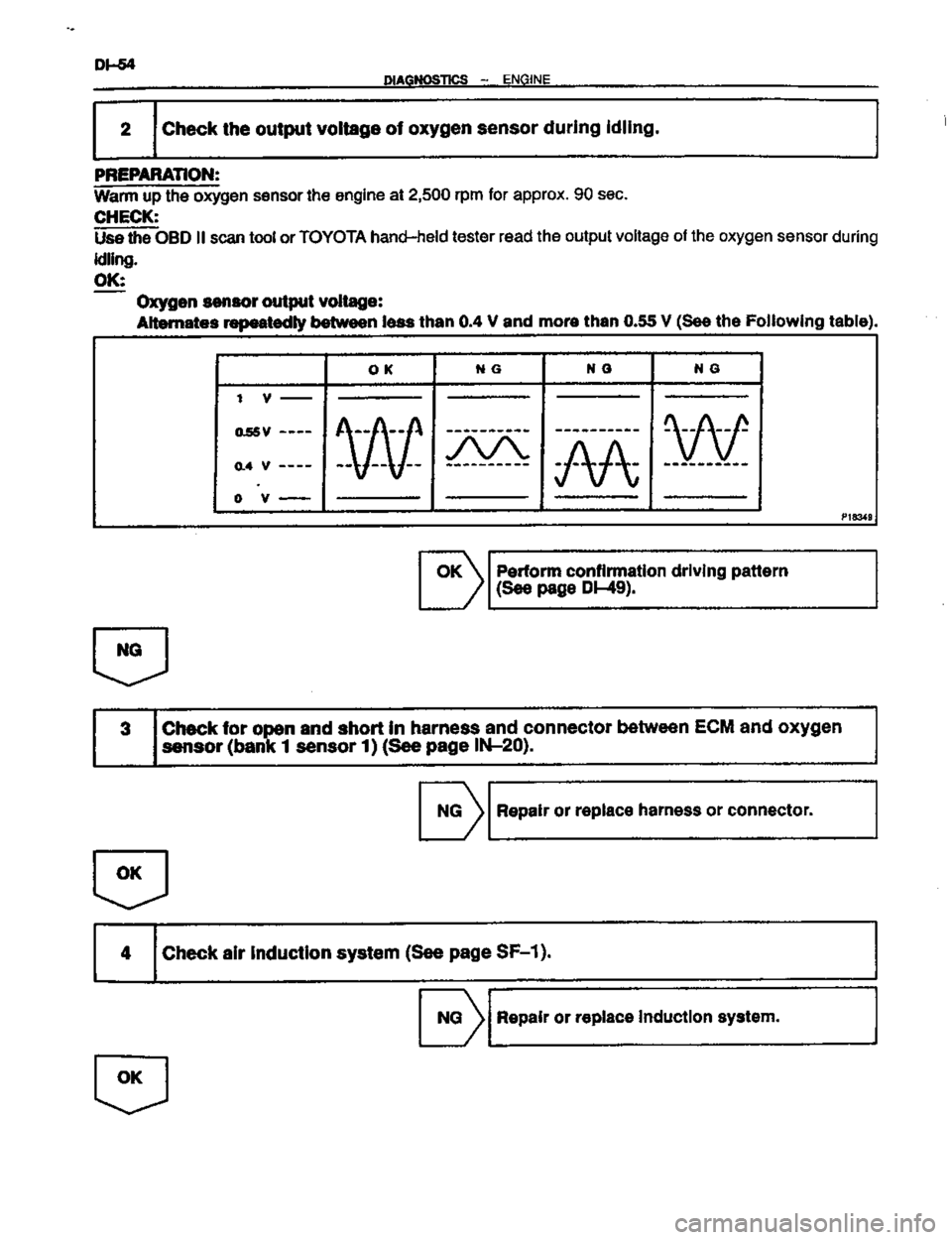 TOYOTA CELICA 1999 Service Repair Manual TOYOTA CELICA 1999 Service Repair Manual