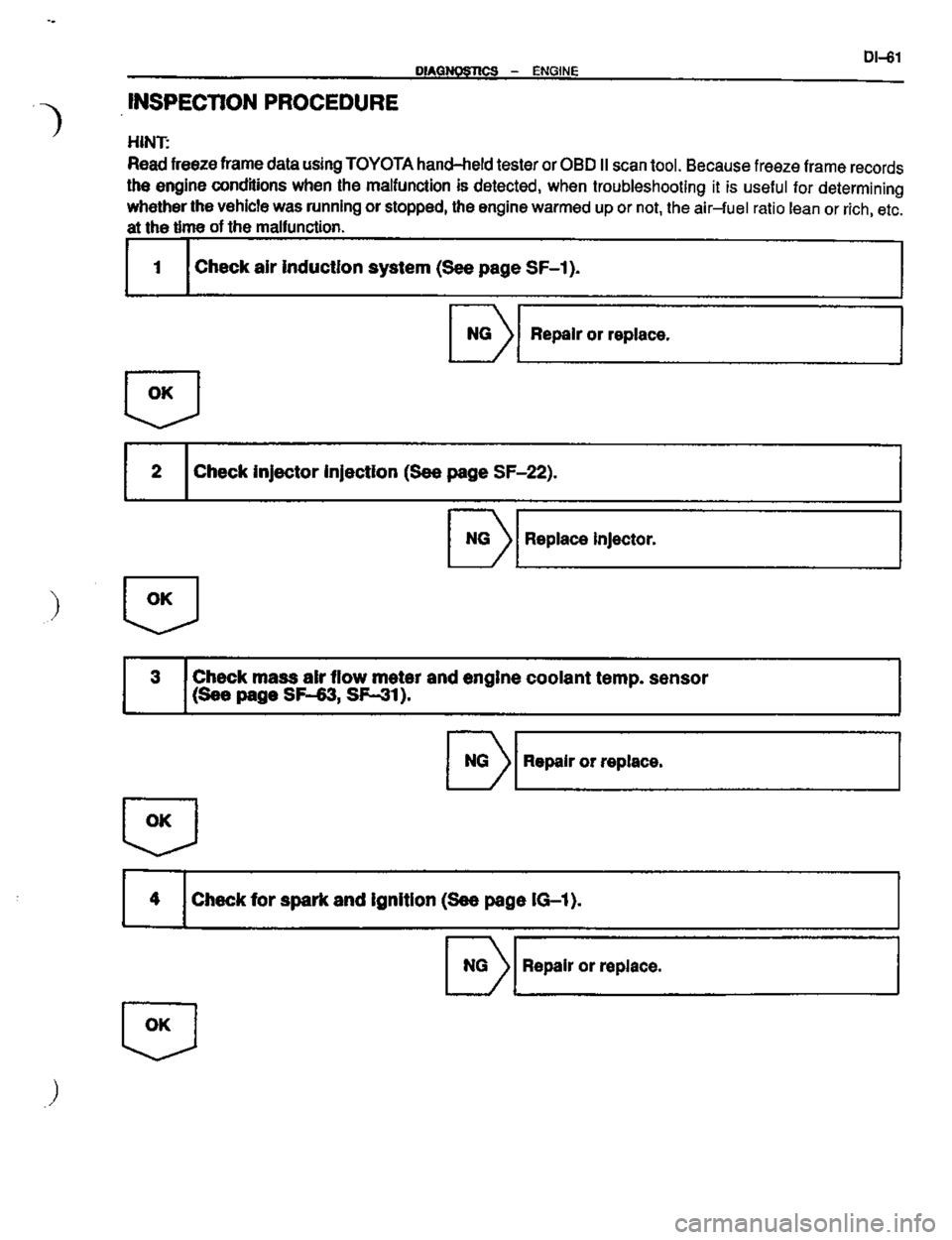 TOYOTA CELICA 1999 Service Repair Manual TOYOTA CELICA 1999 Service Repair Manual