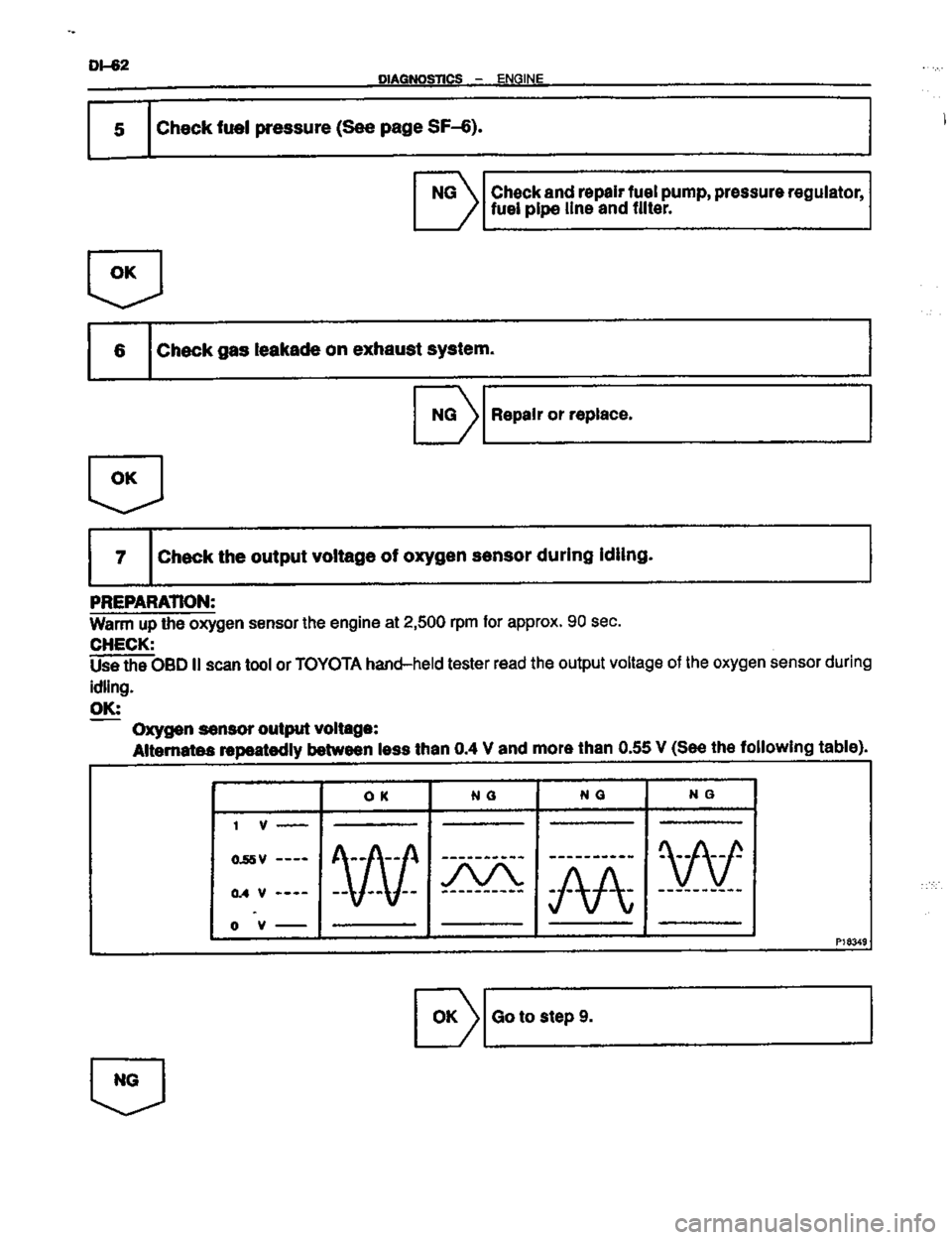 TOYOTA CELICA 1999 Service Repair Manual TOYOTA CELICA 1999 Service Repair Manual