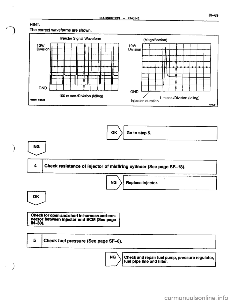 TOYOTA CELICA 1999 Service Repair Manual TOYOTA CELICA 1999 Service Repair Manual