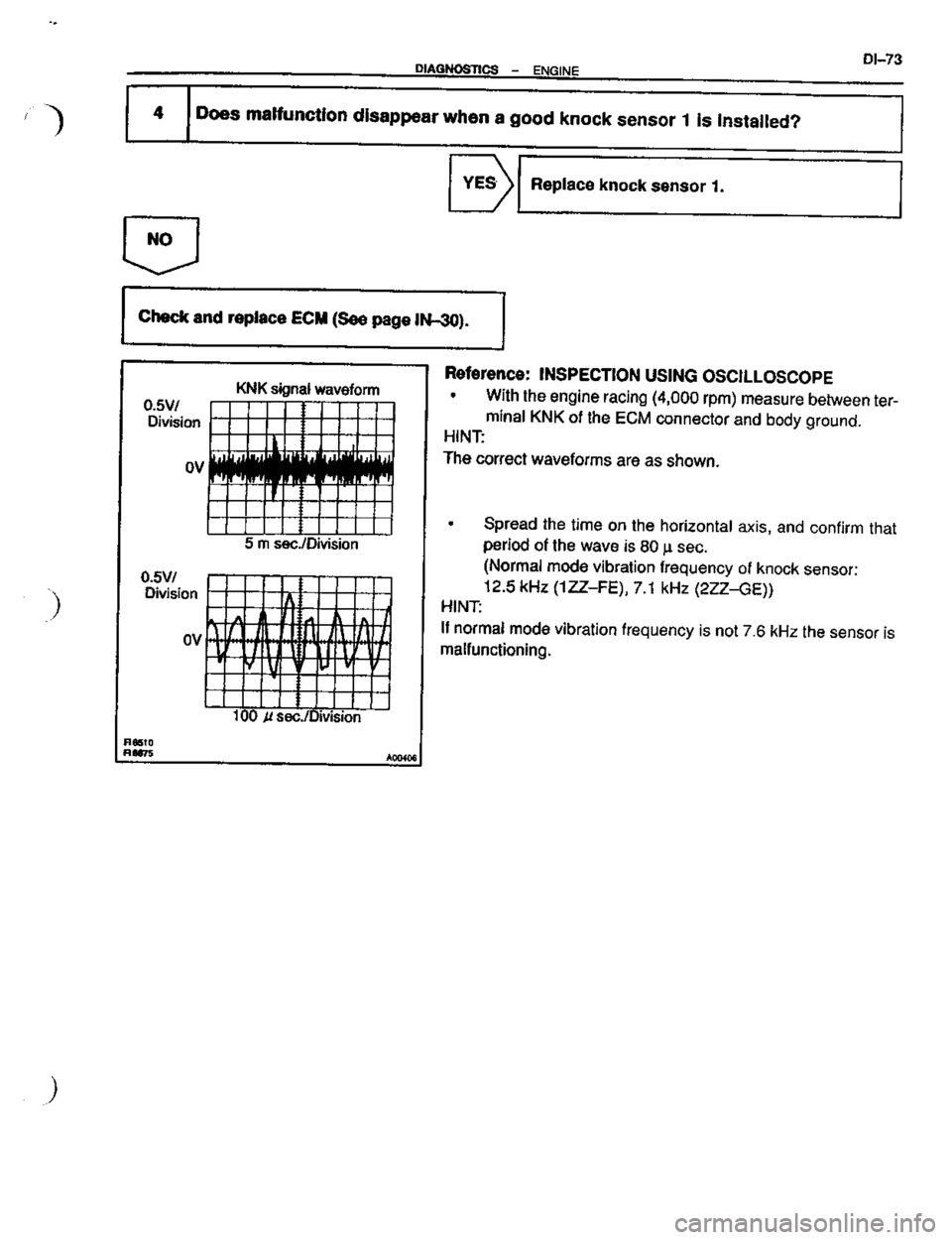 TOYOTA CELICA 1999 Service Repair Manual TOYOTA CELICA 1999 Service Repair Manual