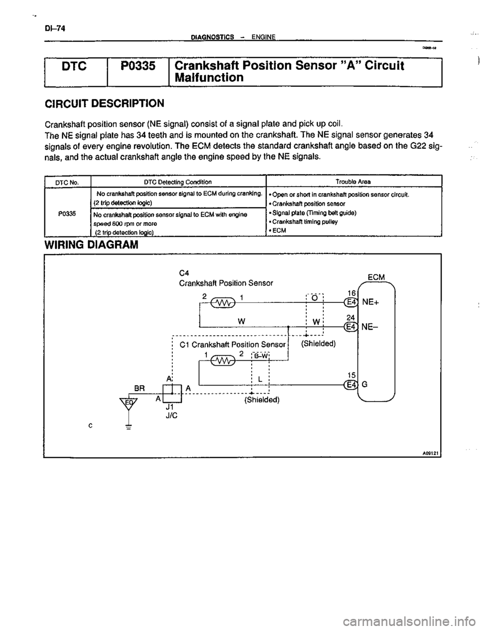 TOYOTA CELICA 1999 Service Repair Manual TOYOTA CELICA 1999 Service Repair Manual