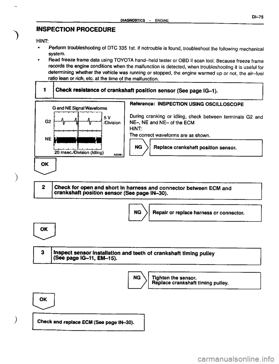 TOYOTA CELICA 1999 Service Repair Manual TOYOTA CELICA 1999 Service Repair Manual