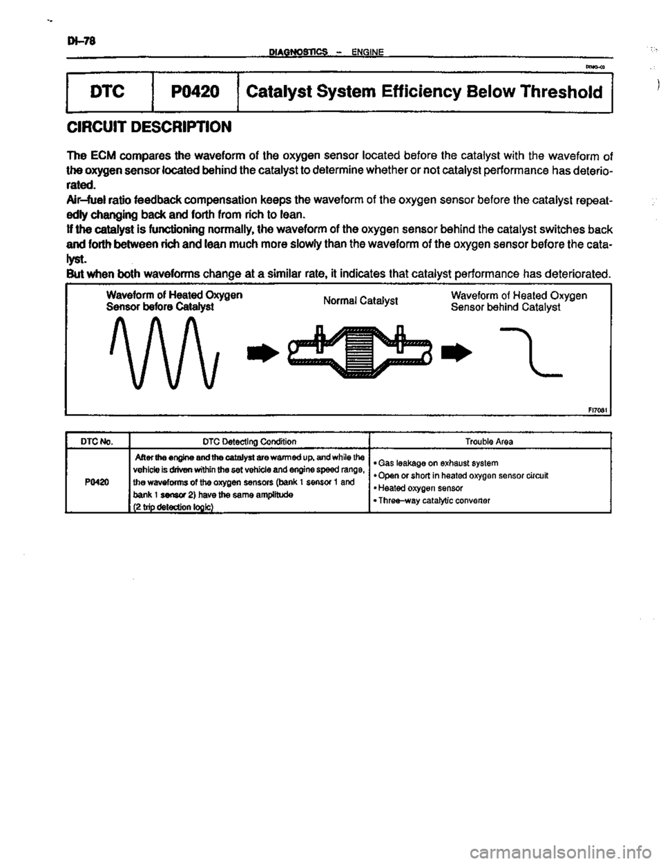 TOYOTA CELICA 1999 Service Repair Manual TOYOTA CELICA 1999 Service Repair Manual