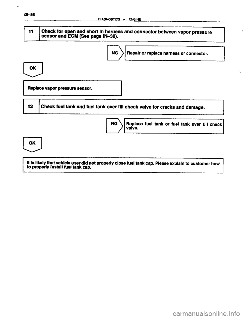 TOYOTA CELICA 1999  Service Repair Manual 