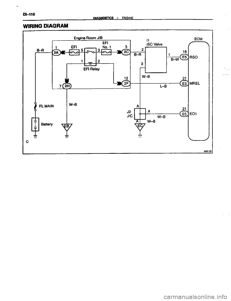 TOYOTA CELICA 1999  Service Repair Manual 