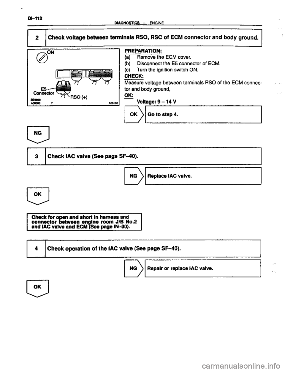 TOYOTA CELICA 1999  Service Repair Manual 