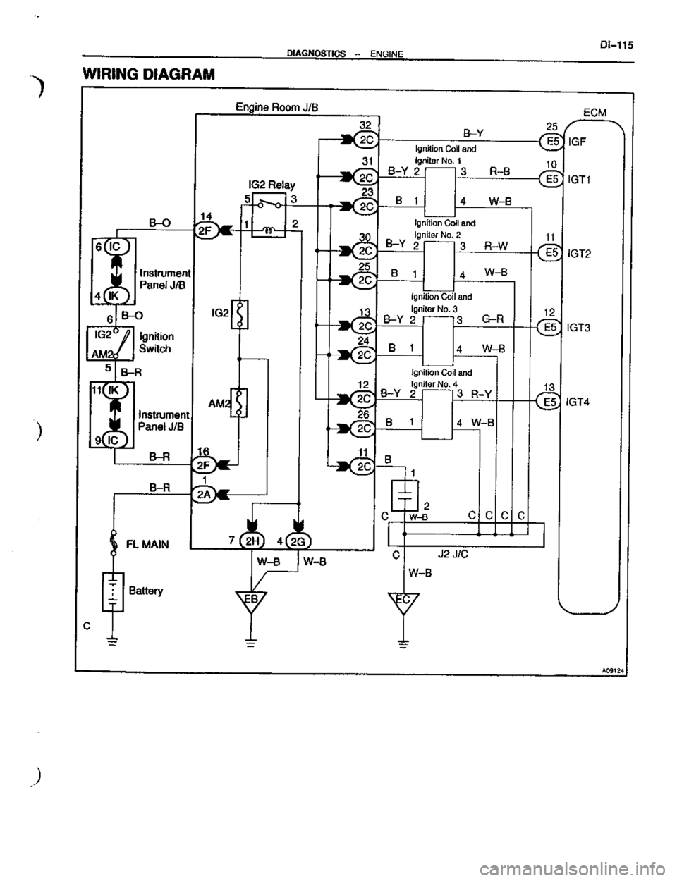 TOYOTA CELICA 1999  Service Repair Manual 