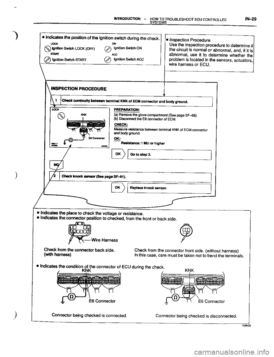 TOYOTA CELICA 1999  Service Owners Guide 