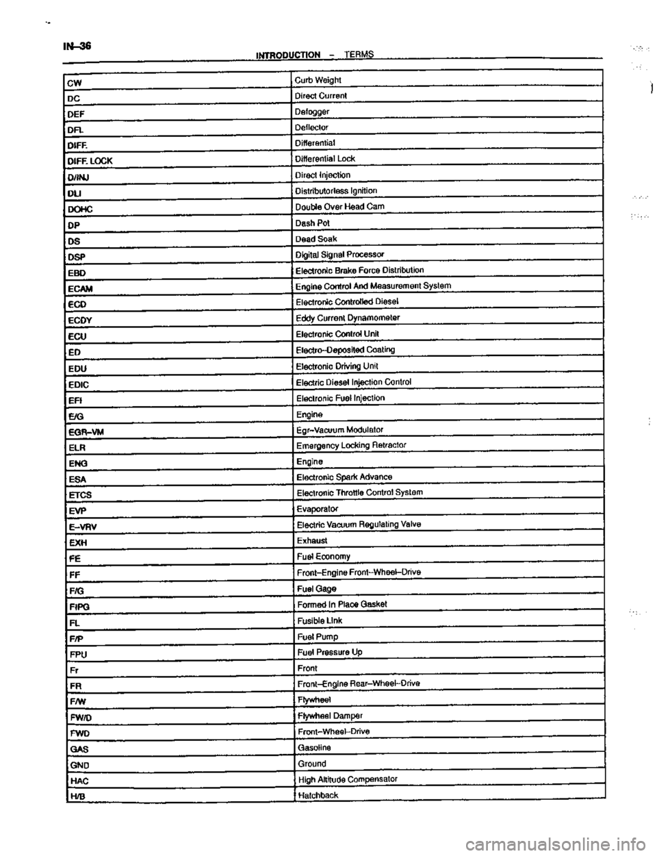 TOYOTA CELICA 1999  Service Service Manual 