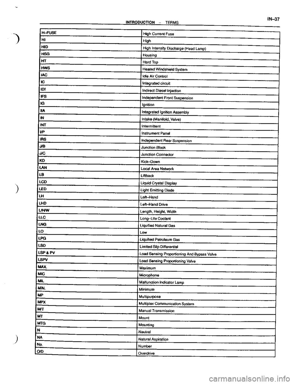 TOYOTA CELICA 1999  Service Service Manual 