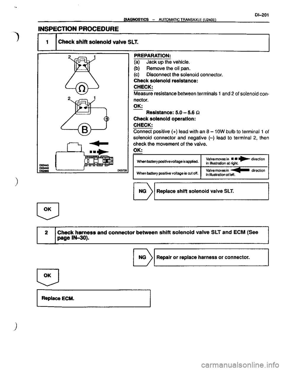 TOYOTA CELICA 1999 Service Repair Manual TOYOTA CELICA 1999 Service Repair Manual