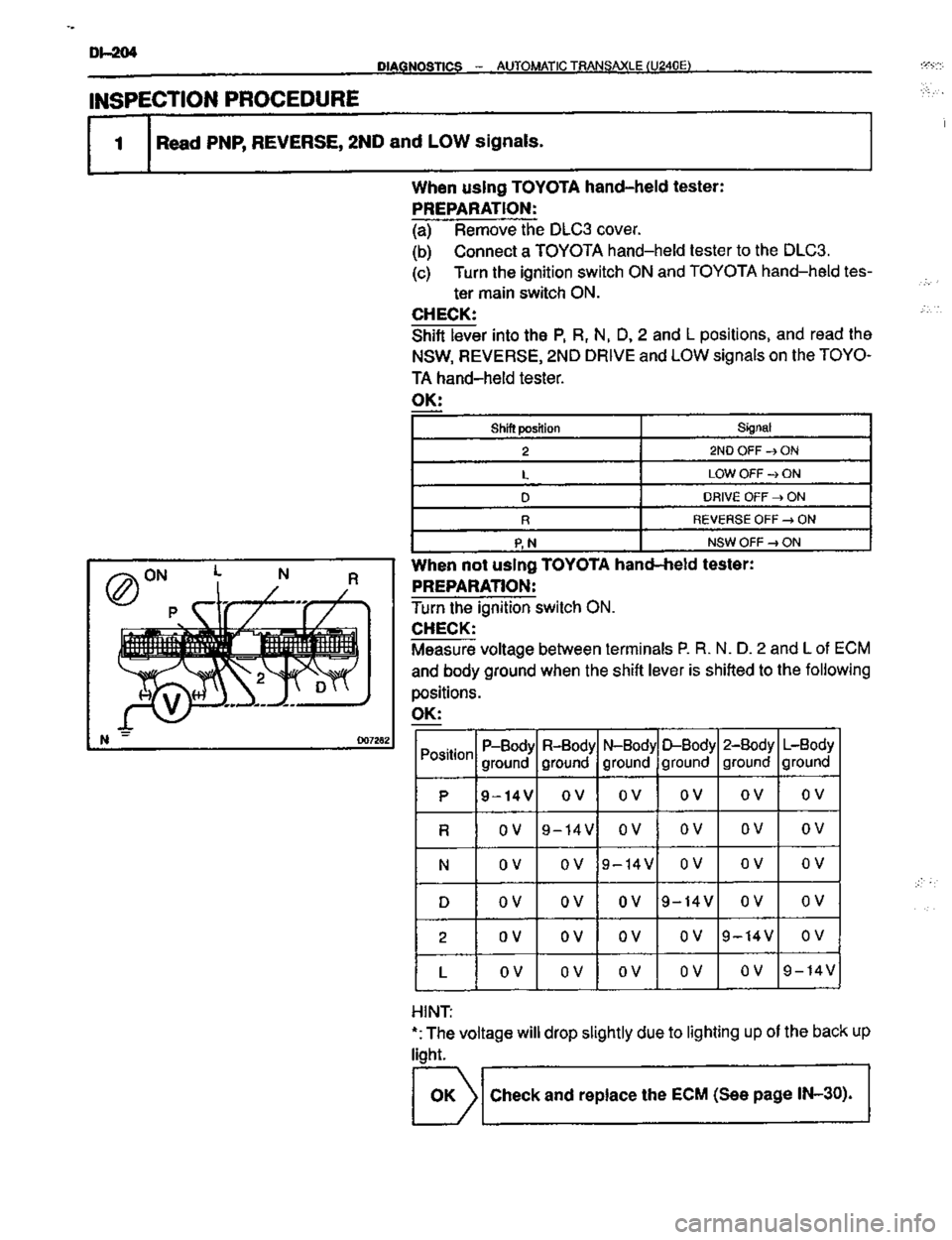 TOYOTA CELICA 1999 Service Repair Manual TOYOTA CELICA 1999 Service Repair Manual