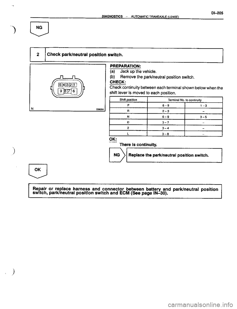 TOYOTA CELICA 1999 Service Repair Manual TOYOTA CELICA 1999 Service Repair Manual