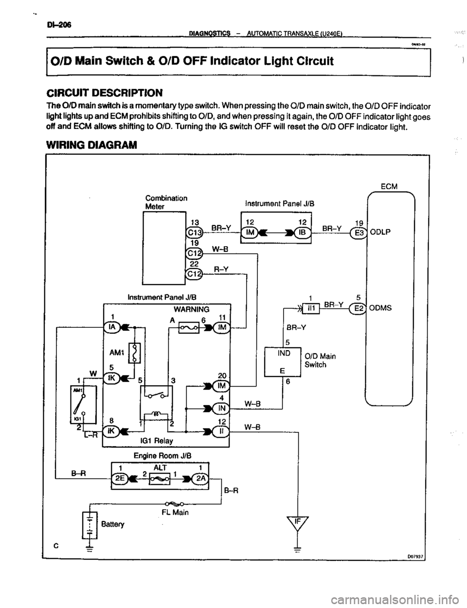 TOYOTA CELICA 1999 Service Repair Manual TOYOTA CELICA 1999 Service Repair Manual